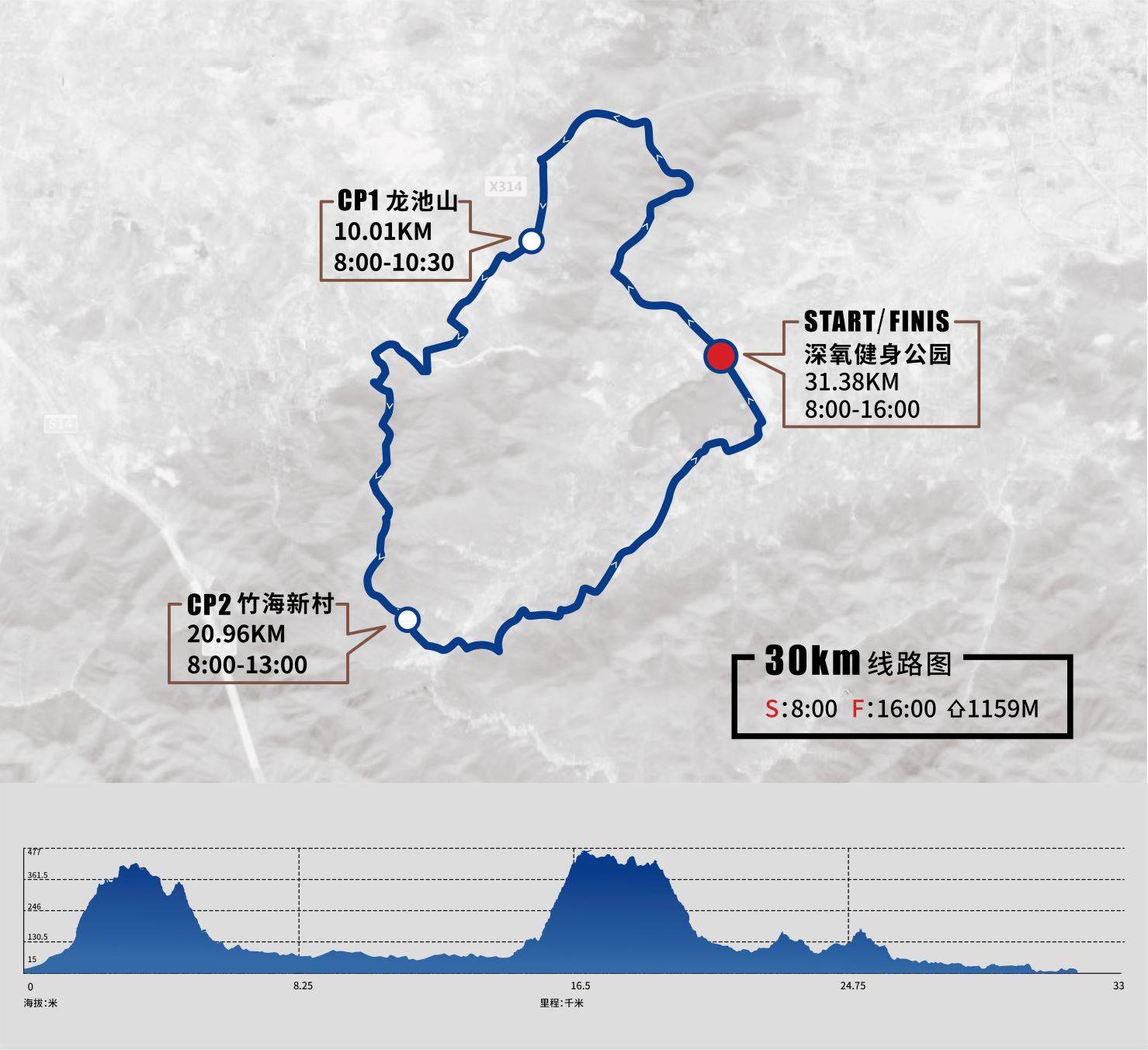 30km.jpg