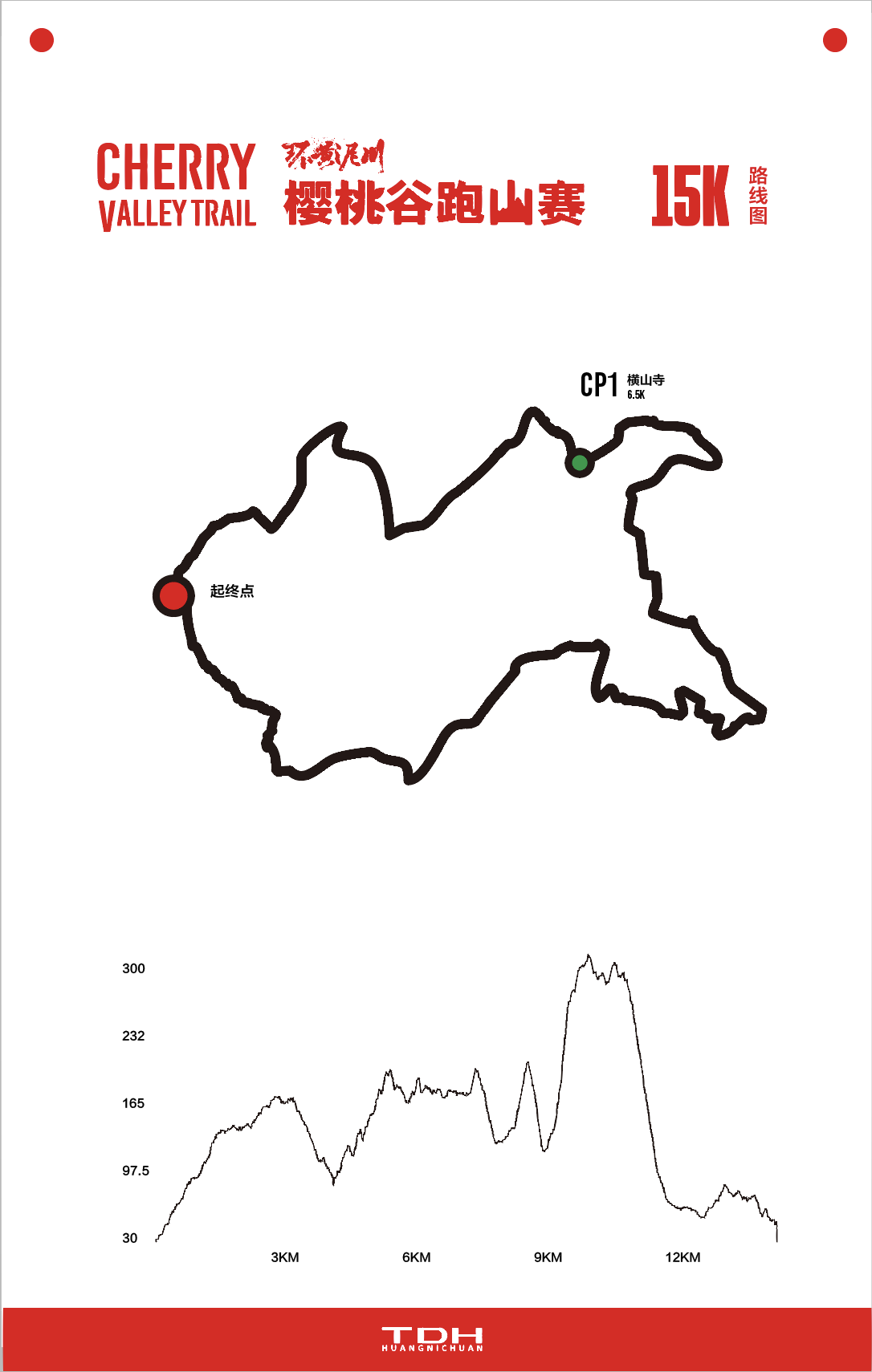 15K路线图.png