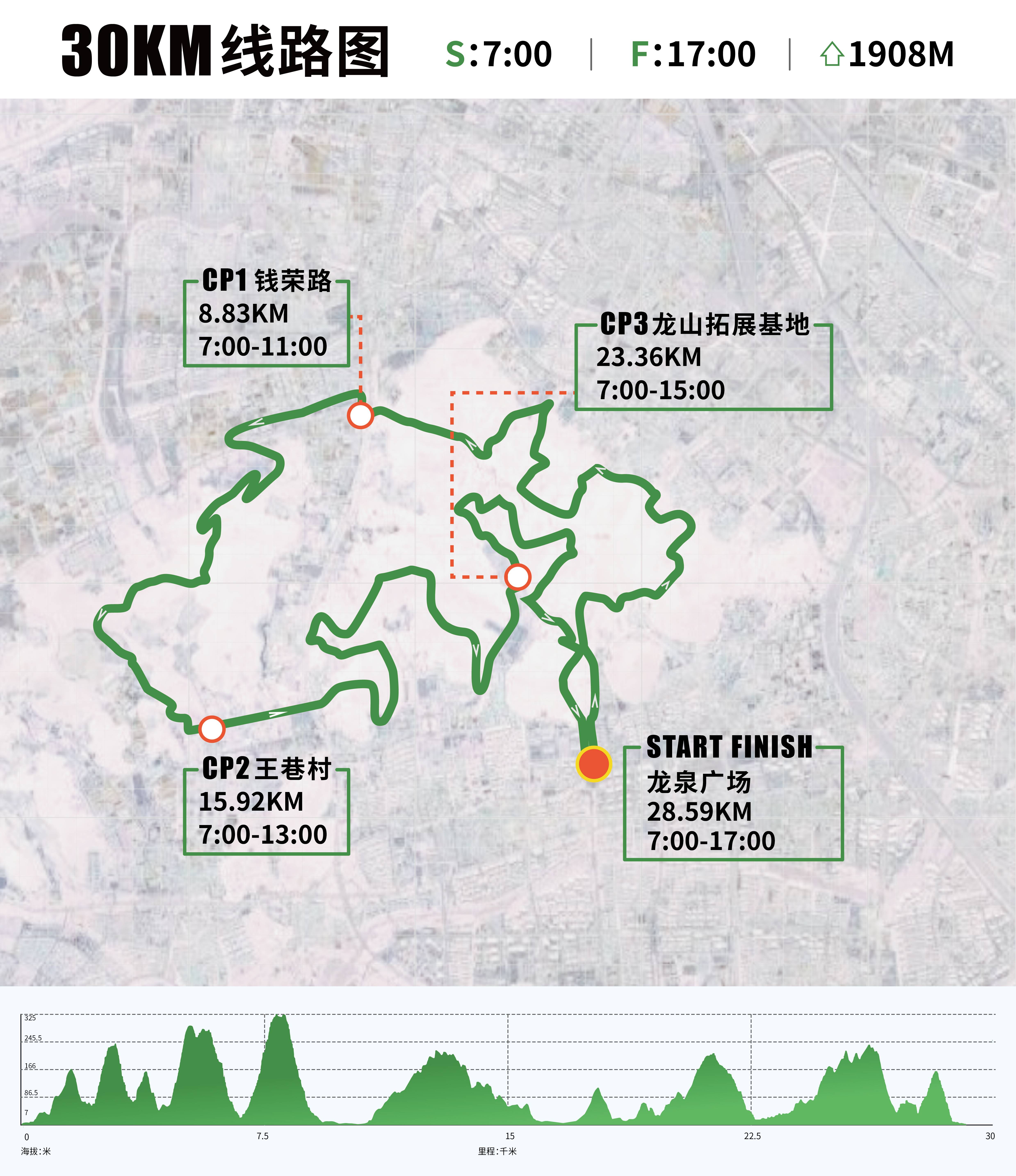 30km路线图.jpg