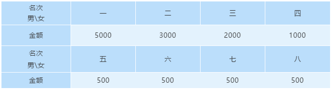 微信截图_20210322101949.png