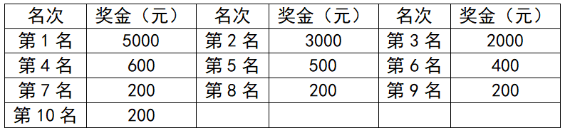 微信截图_20210409115434.png