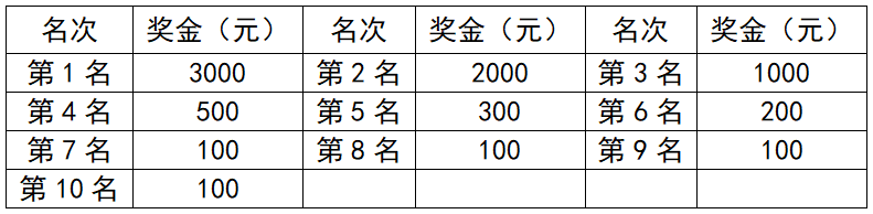 微信截图_20210409115441.png
