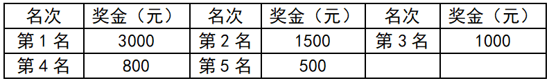 微信截图_20210409115455.png