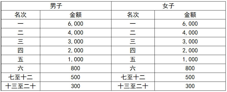微信截图_20210412161343.png