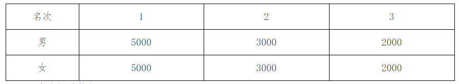 微信图片_20210422102156.png
