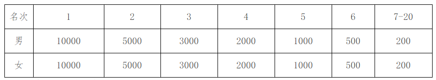 微信图片_20210422102159.png