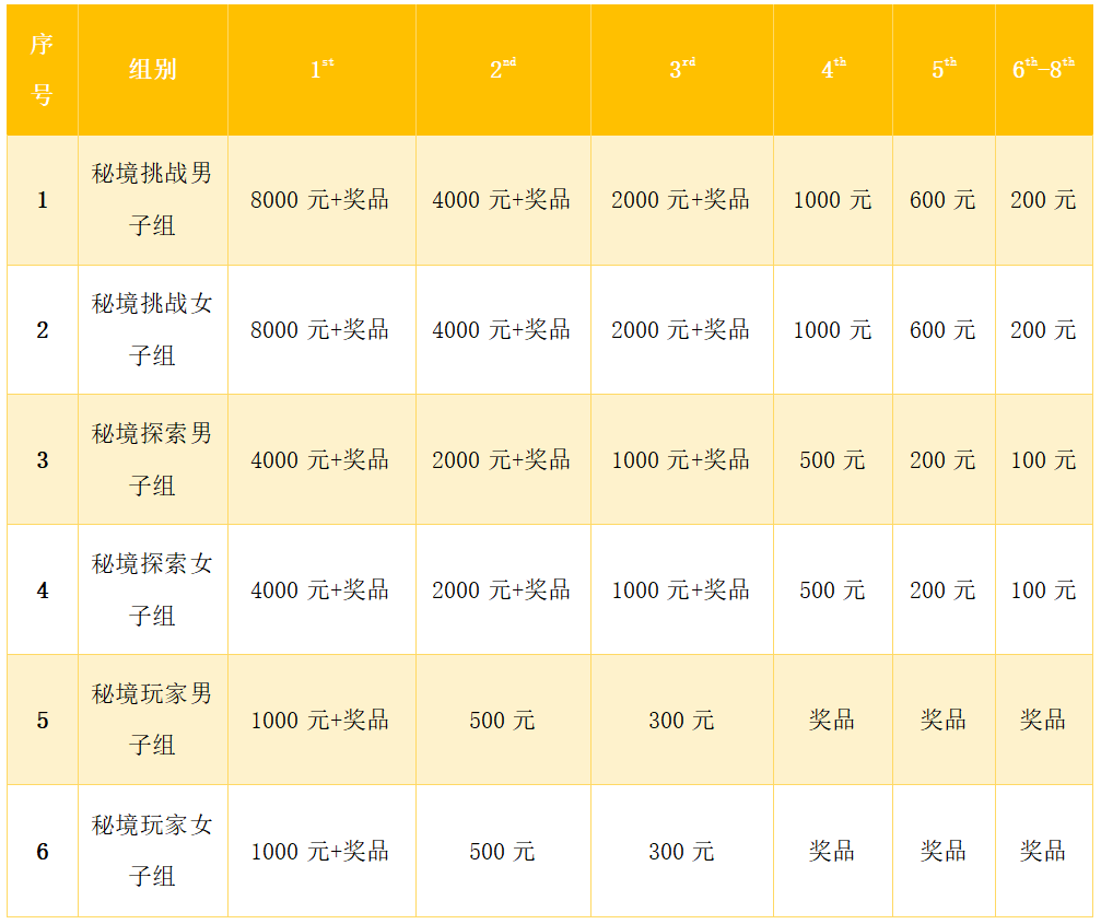 微信截图_20210511170625.png