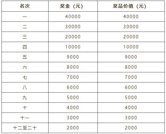 微信截图_20210719160511.png
