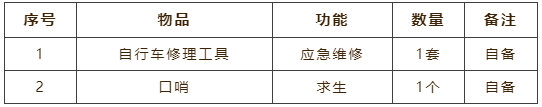 微信截图_20210719160536.png