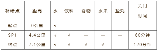 微信截图_20210719160614.png