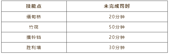 微信截图_20210719160622.png