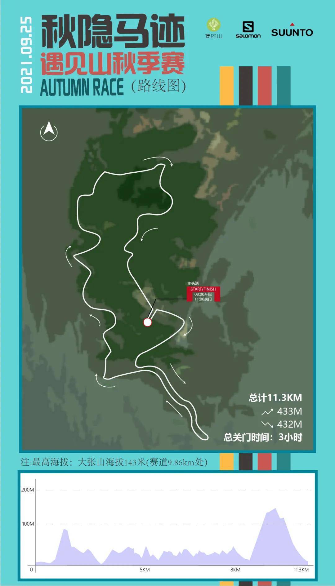 10km.jpg