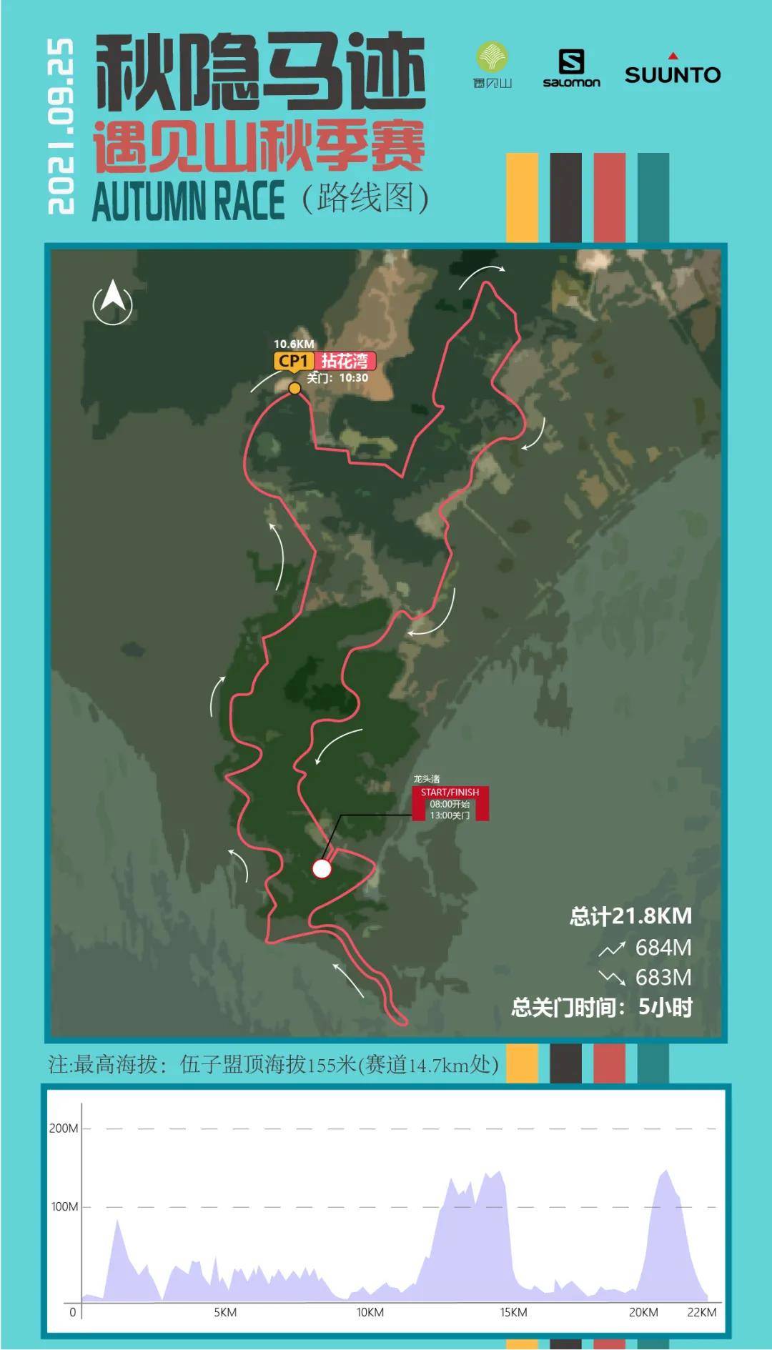20km.jpg