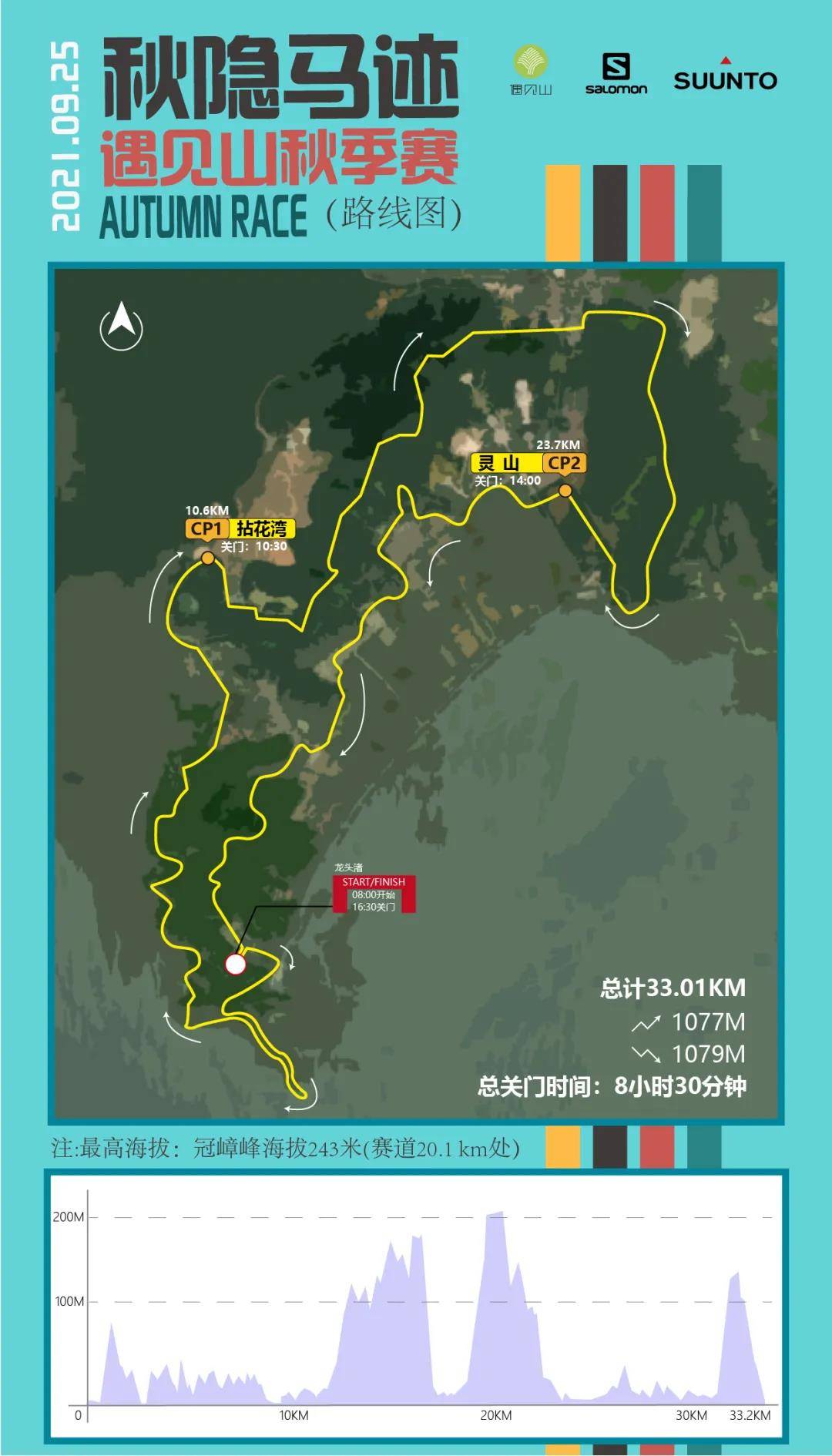 30km.jpg