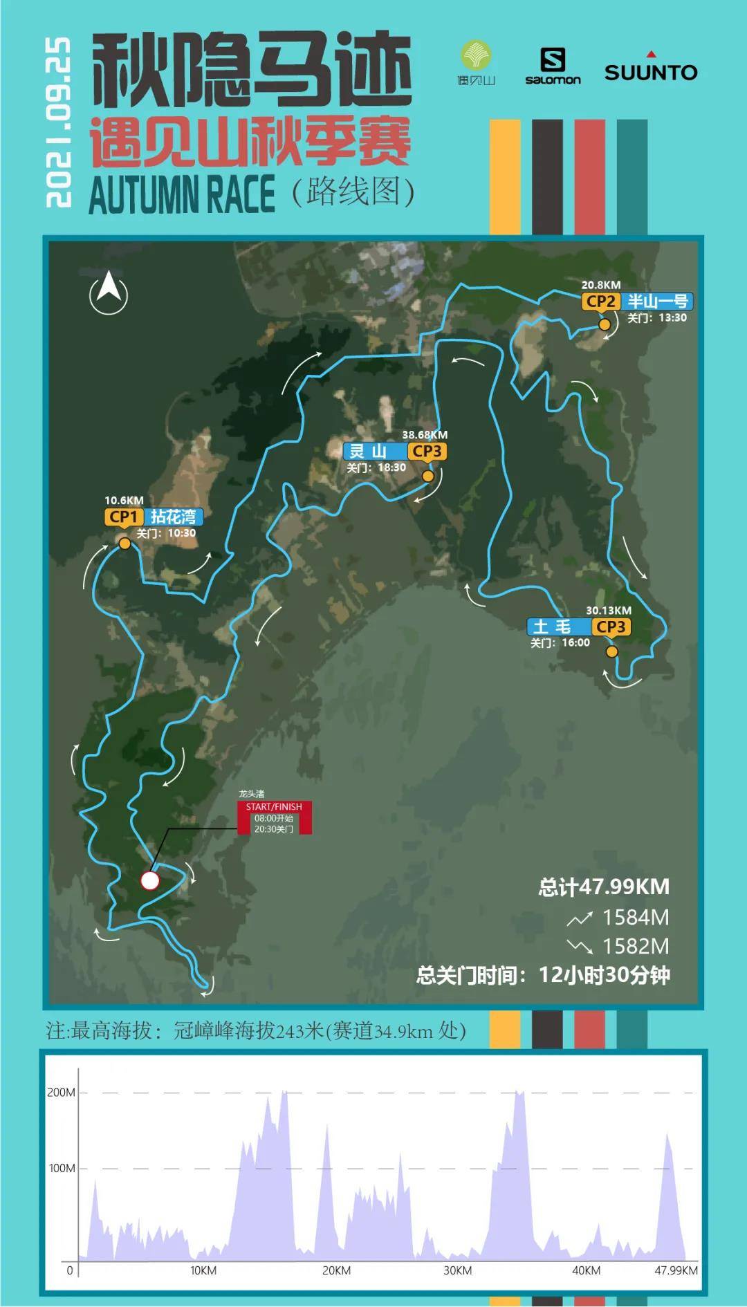 50km.jpg
