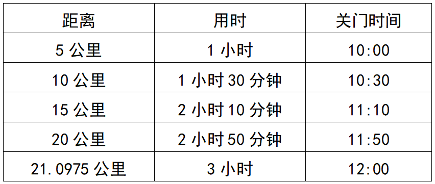 微信截图_20210909164738.png