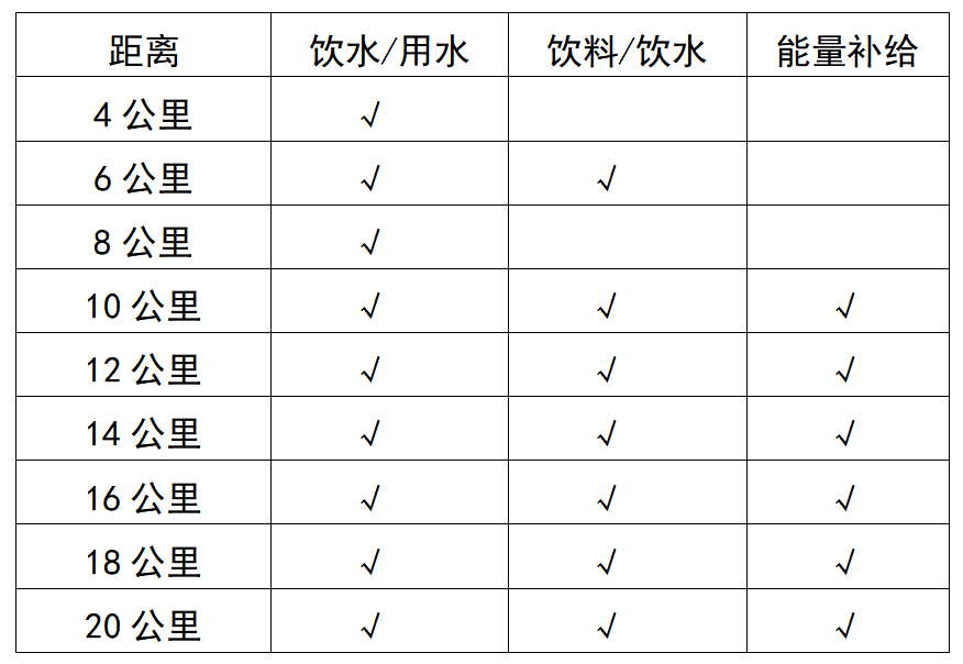 微信截图_20210909164750.png