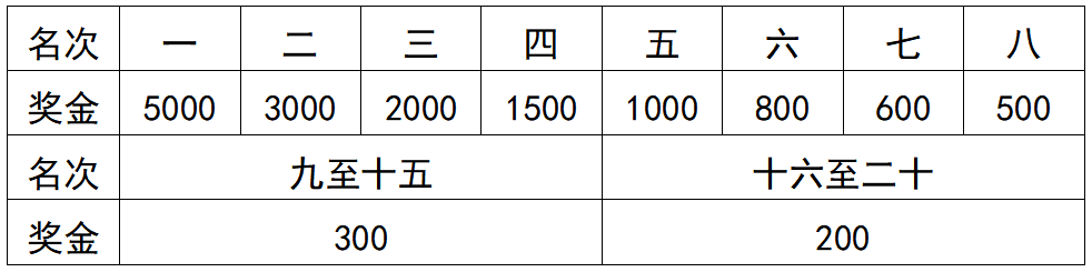 微信截图_20210909164823.png