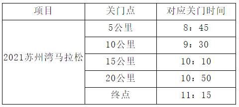 微信截图_20210929203456.png