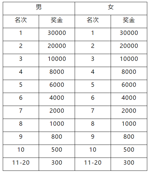 微信截图_20210929203558.png