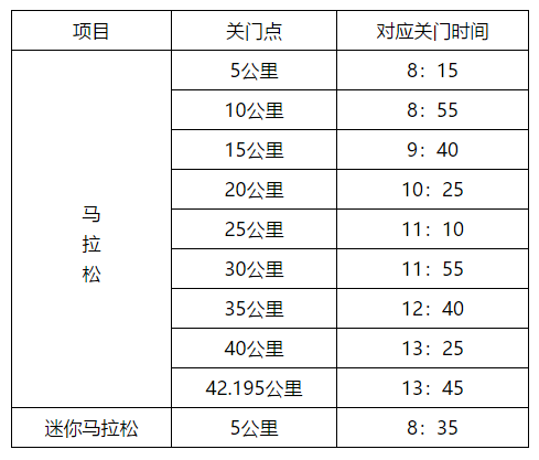 微信截图_20210930212754.png