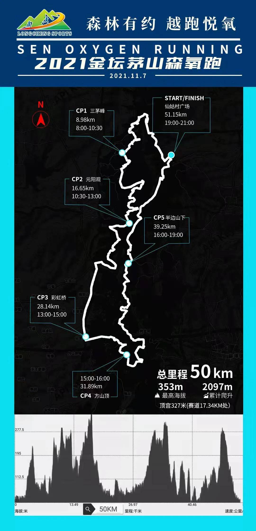50km.jpg