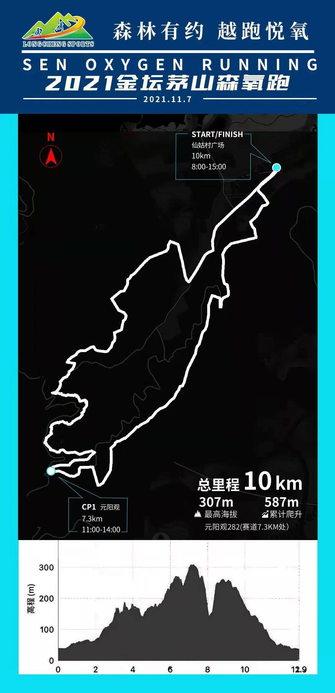 10km.jpg
