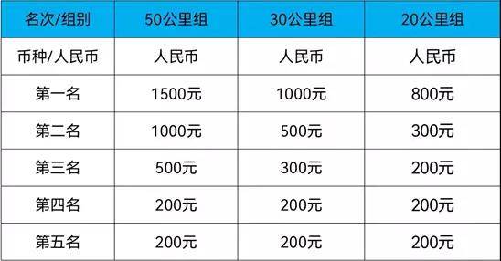 活动奖励.jpg