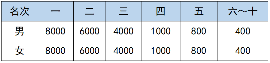 微信截图_20211011111908.png
