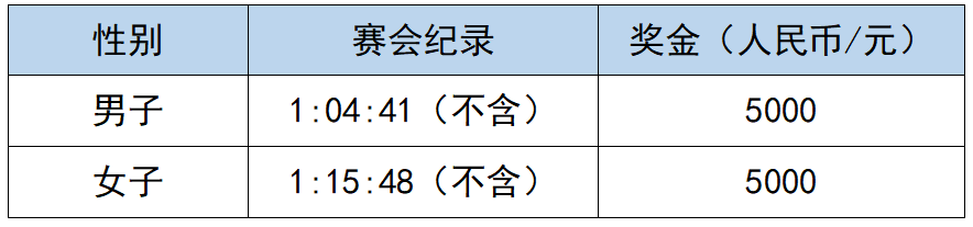 微信截图_20211011111915.png