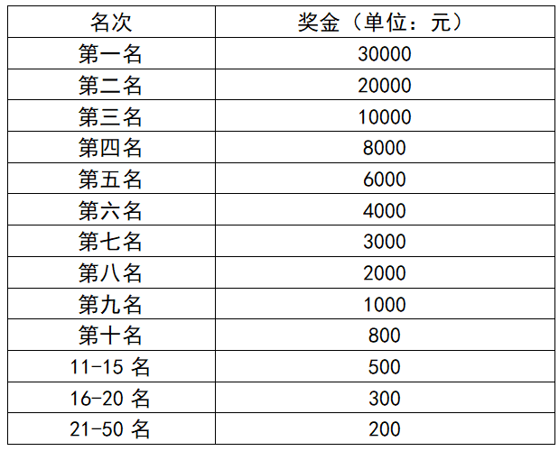 微信截图_20211011113806.png