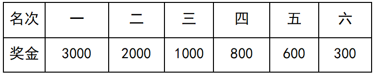 微信截图_20211011113813.png