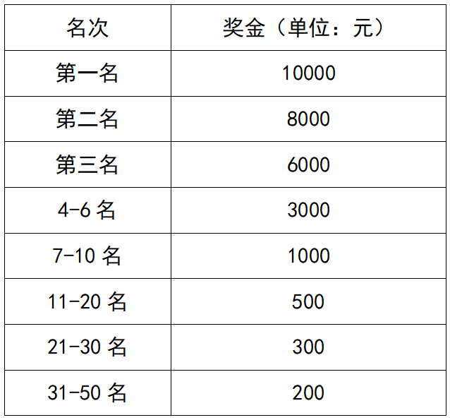 微信截图_20211011113821.png