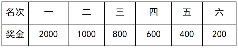 微信截图_20211011113835.png