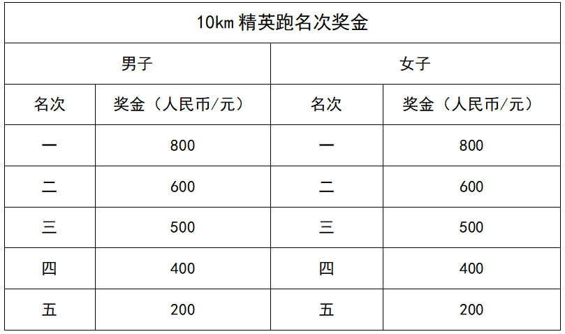 微信截图_20211110122100.png