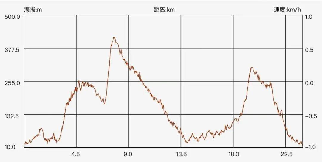 微信图片_20211205142825.jpg