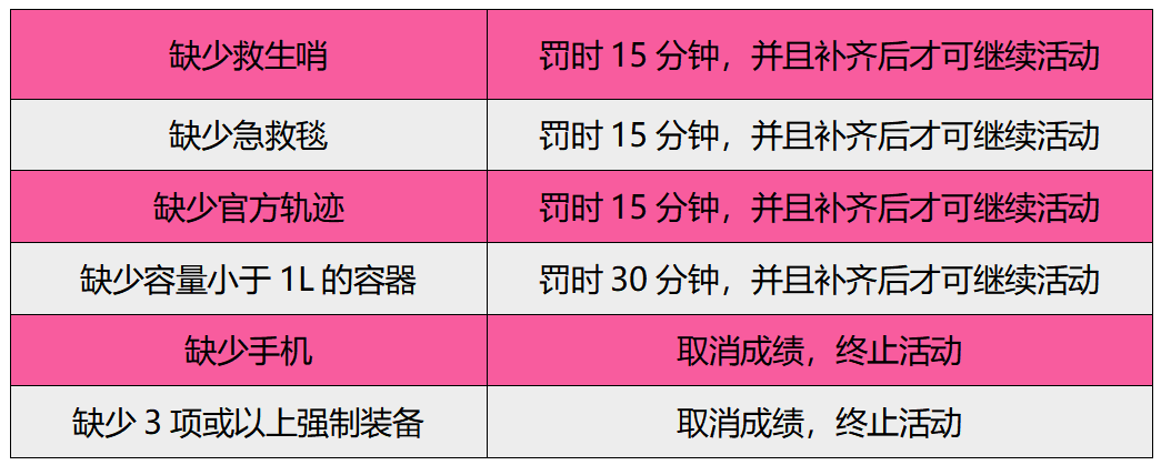微信截图_20211215153730.png