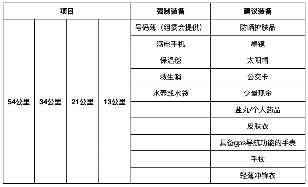 微信图片_20220221121955.png