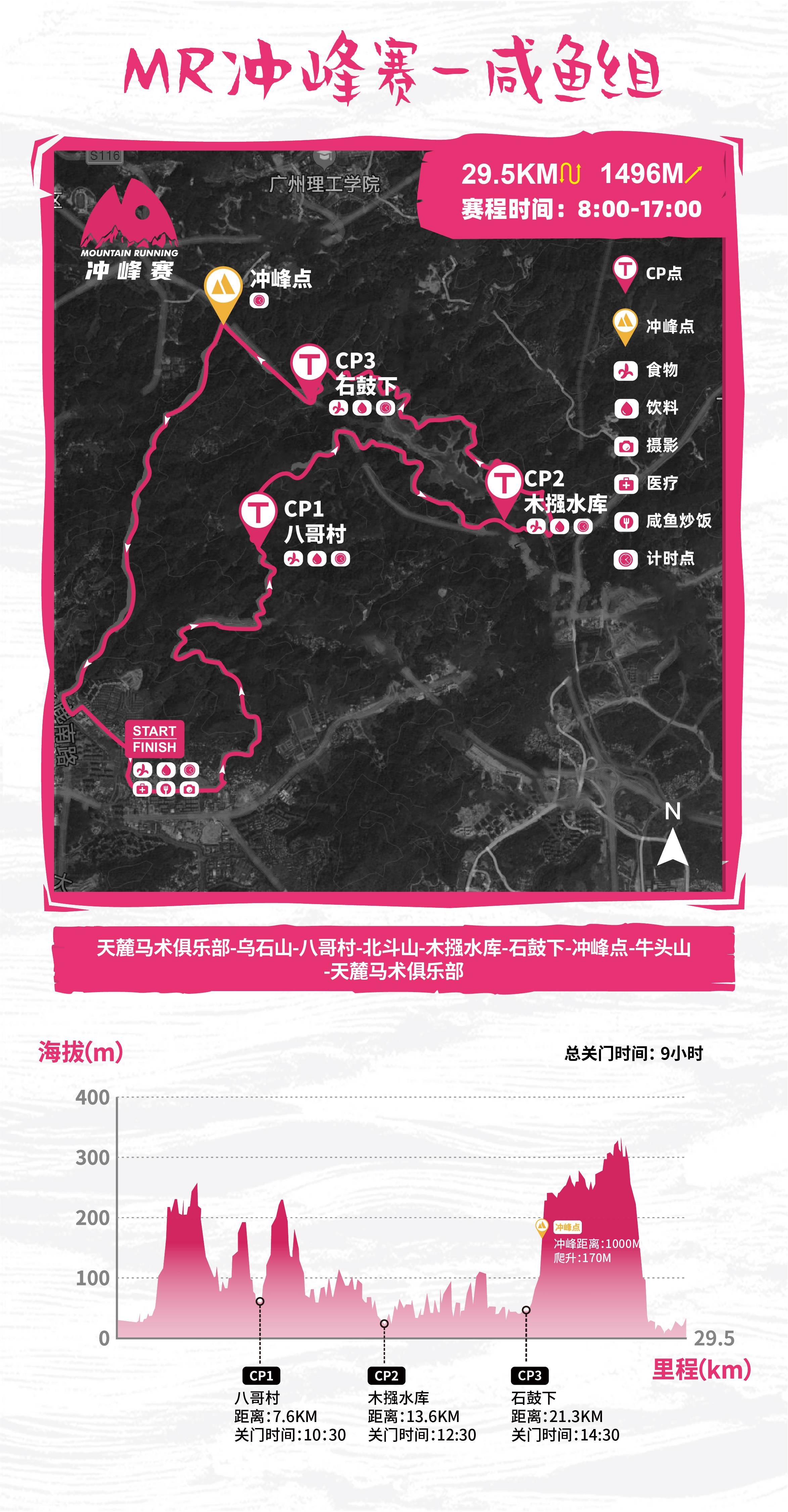 咸鱼组30K.jpg
