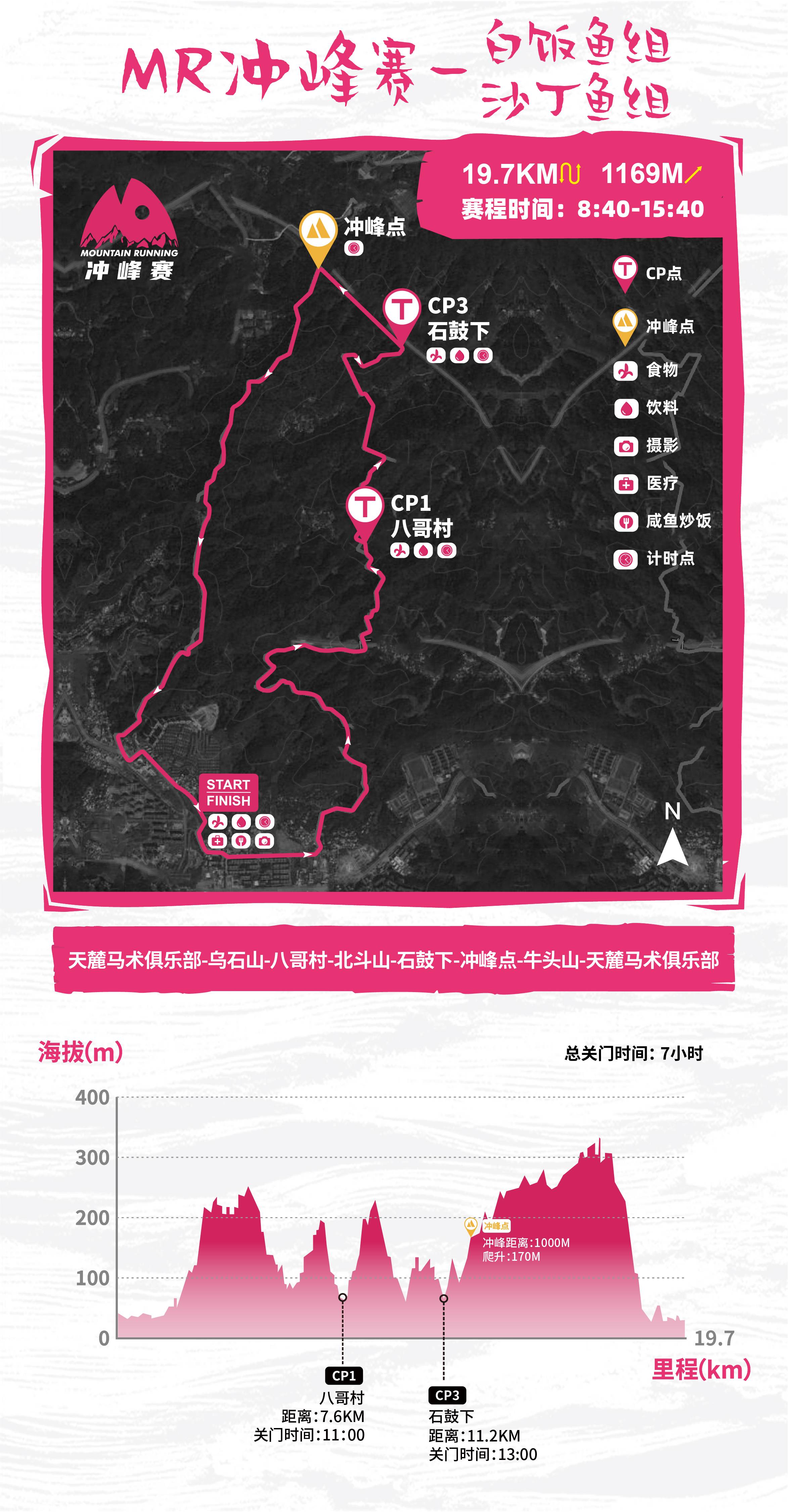 白饭鱼或沙丁鱼组20K.jpg