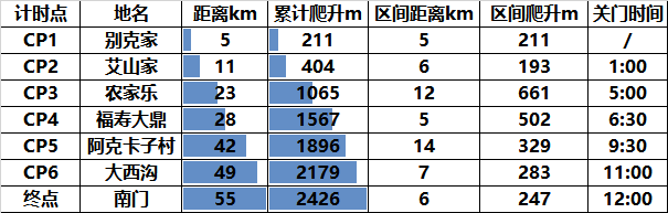 微信图片_20220303111528.png
