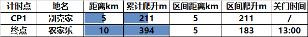微信图片_20220303111538.png