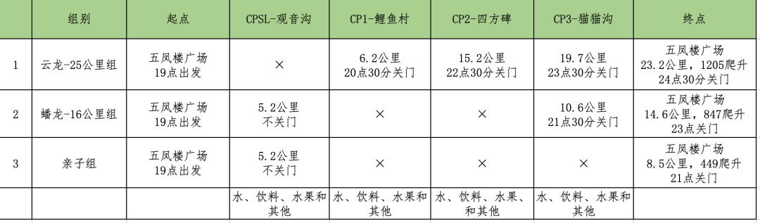 微信图片_20220712142846.png