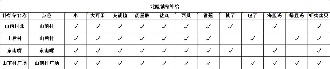 微信图片_20220713113742.png