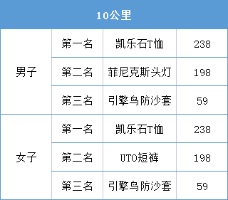 微信图片_20220719101944.png