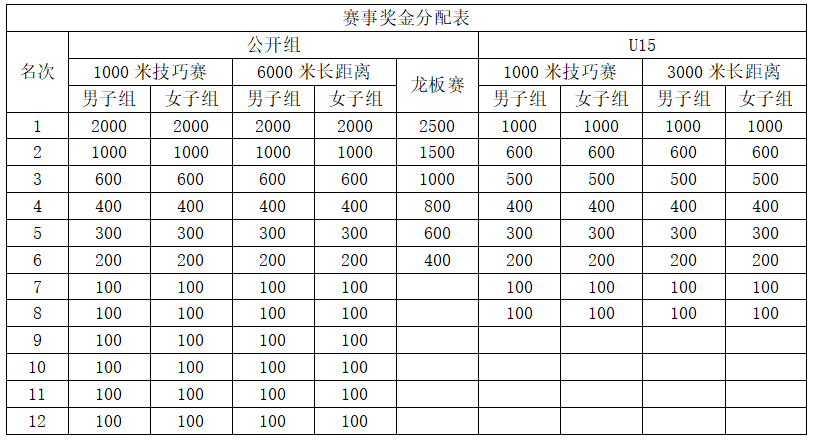 微信截图_20220719181237.png