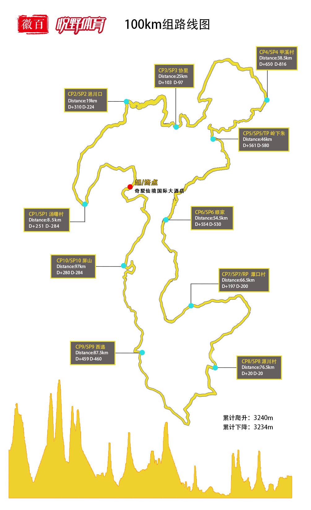微信图片_20220720144605.jpg