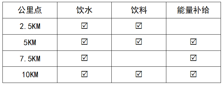 微信截图_20220806113243.png