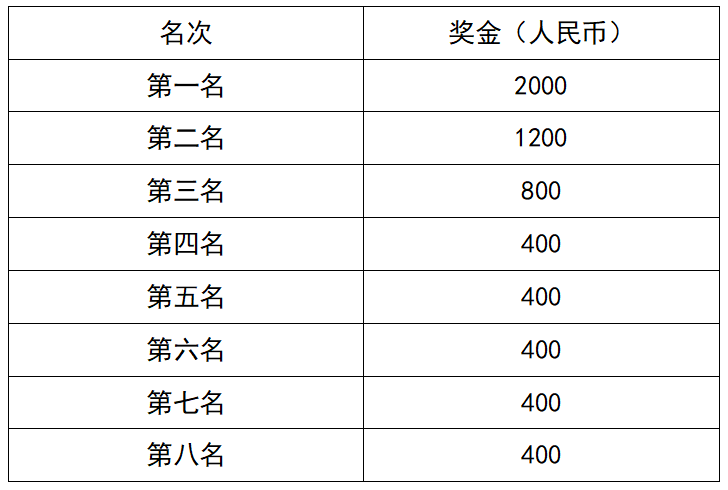 微信截图_20220806113311.png