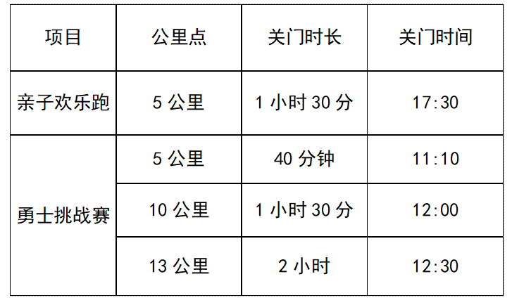 微信截图_20220807180410.png
